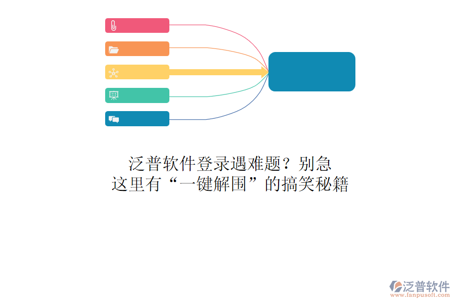 泛普軟件登錄遇難題？別急，這里有“一鍵解圍”的搞笑秘籍