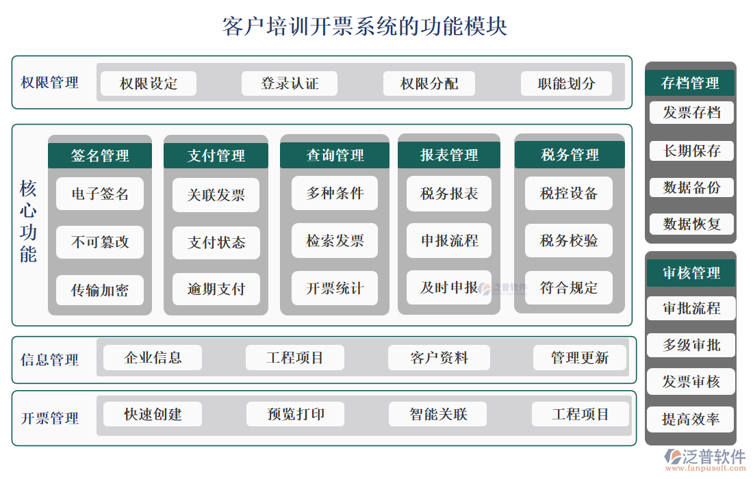 <a href=http://www.theonlineadagency.com/custom/ target=_blank class=infotextkey>客戶管理</a>
