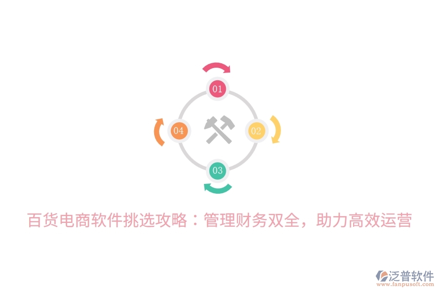 百貨電商軟件挑選攻略：管理財務(wù)雙全，助力高效運營