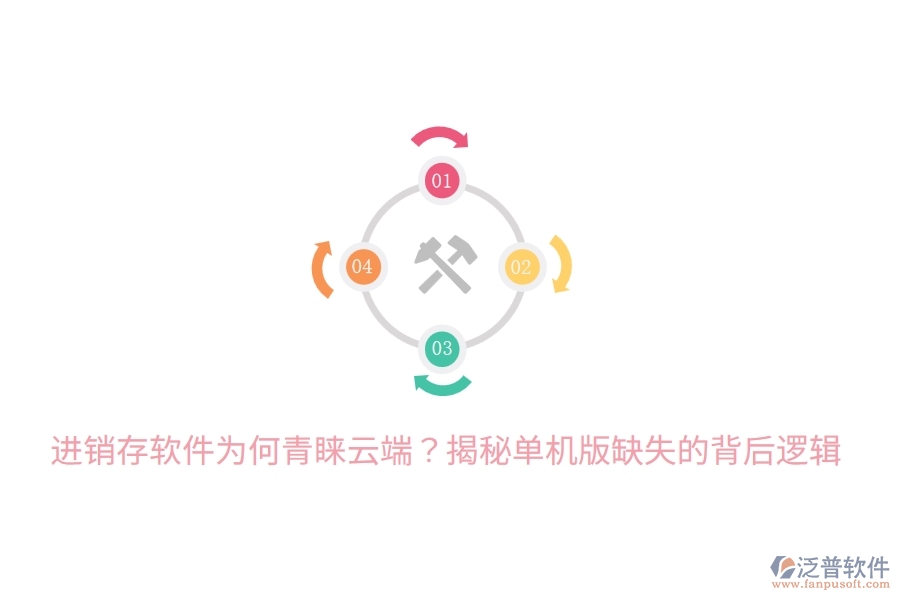 進(jìn)銷存軟件為何青睞云端？揭秘單機(jī)版缺失的背后邏輯