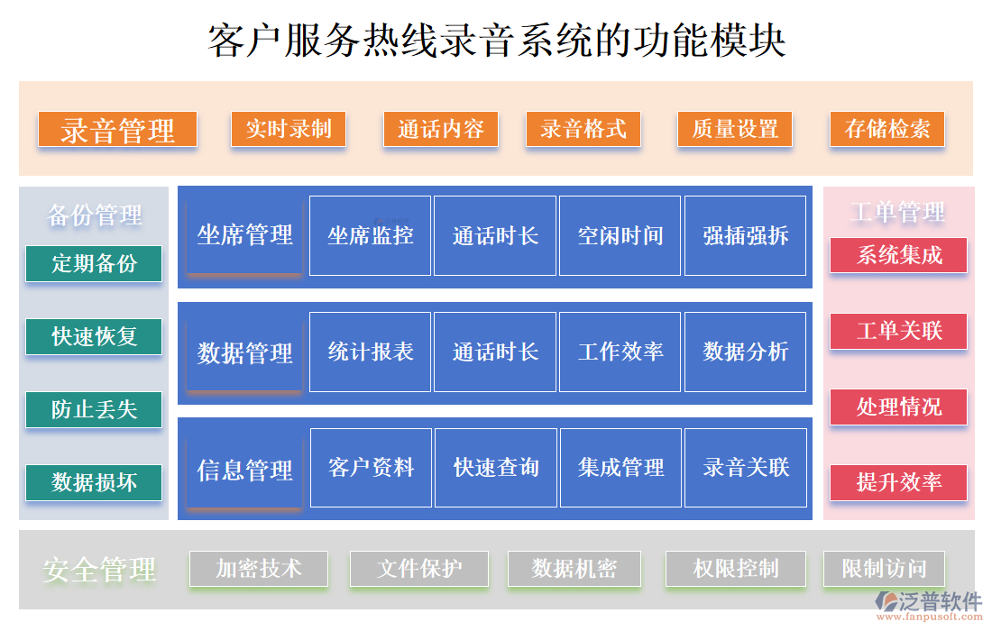 <a href=http://www.theonlineadagency.com/custom/ target=_blank class=infotextkey>客戶管理</a>
