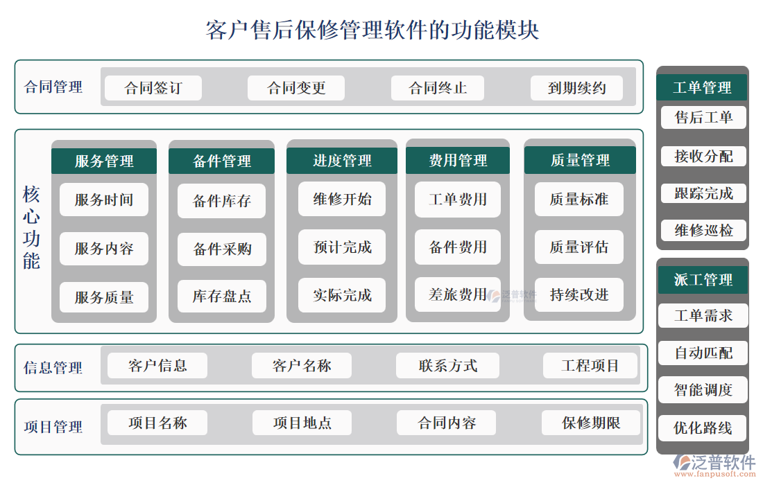 <a href=http://www.theonlineadagency.com/custom/ target=_blank class=infotextkey>客戶管理</a>