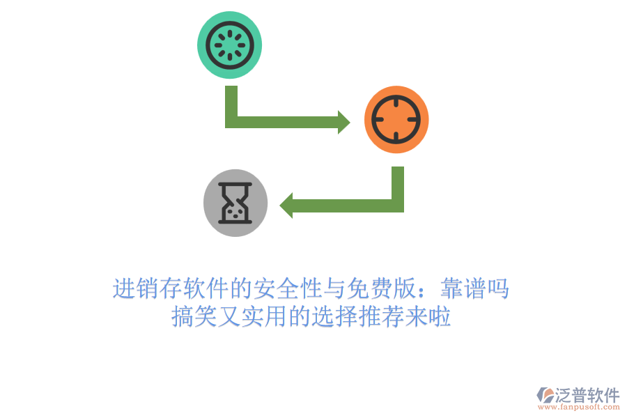 進(jìn)銷存軟件的安全性與免費(fèi)版：靠譜嗎？搞笑又實(shí)用的選擇推薦來(lái)啦