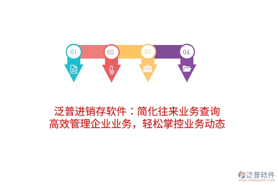 泛普進銷存軟件：簡化往來業(yè)務查詢，高效管理企業(yè)業(yè)務，輕松掌控業(yè)務動態(tài)