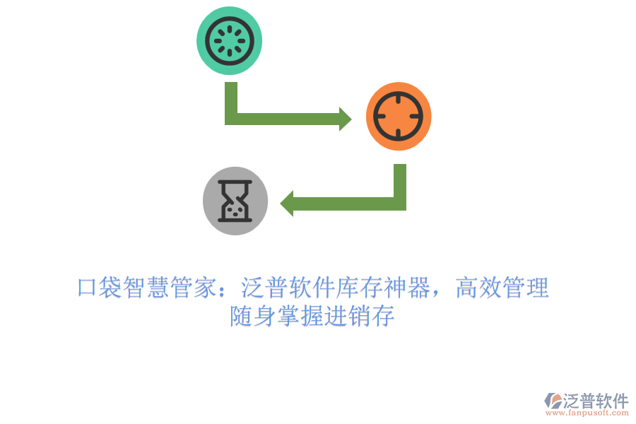 口袋智慧管家：泛普軟件庫存神器，高效管理，隨身掌握進(jìn)銷存