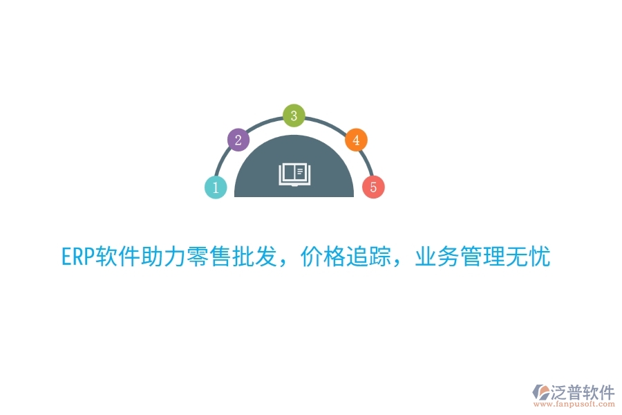 ERP軟件助力零售批發(fā)，價格追蹤，業(yè)務(wù)管理無憂