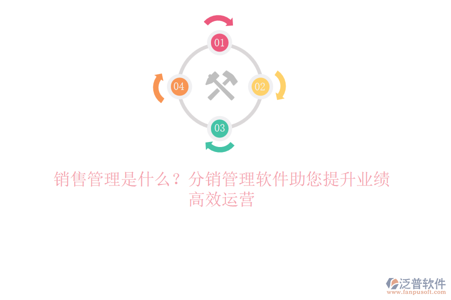 銷售管理是什么？分銷管理軟件助您提升業(yè)績，高效運營