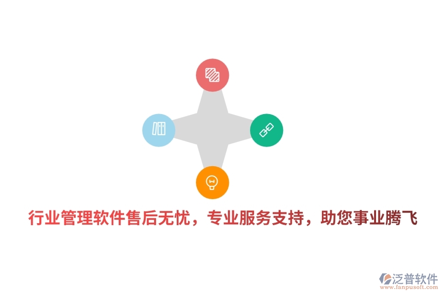 行業(yè)管理軟件售后無憂，專業(yè)服務(wù)支持，助您事業(yè)騰飛