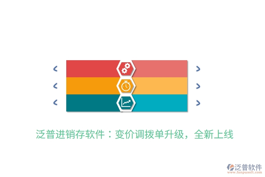 泛普進(jìn)銷存軟件：變價(jià)調(diào)撥單升級(jí)，全新上線