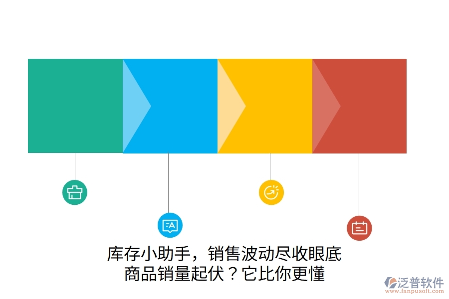庫存小助手，銷售波動盡收眼底！商品銷量起伏？它比你更懂