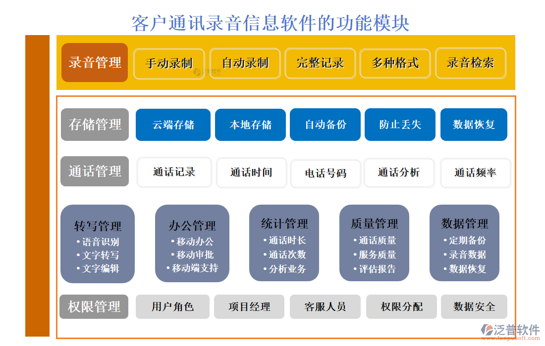 <a href=http://www.theonlineadagency.com/custom/ target=_blank class=infotextkey>客戶管理</a>