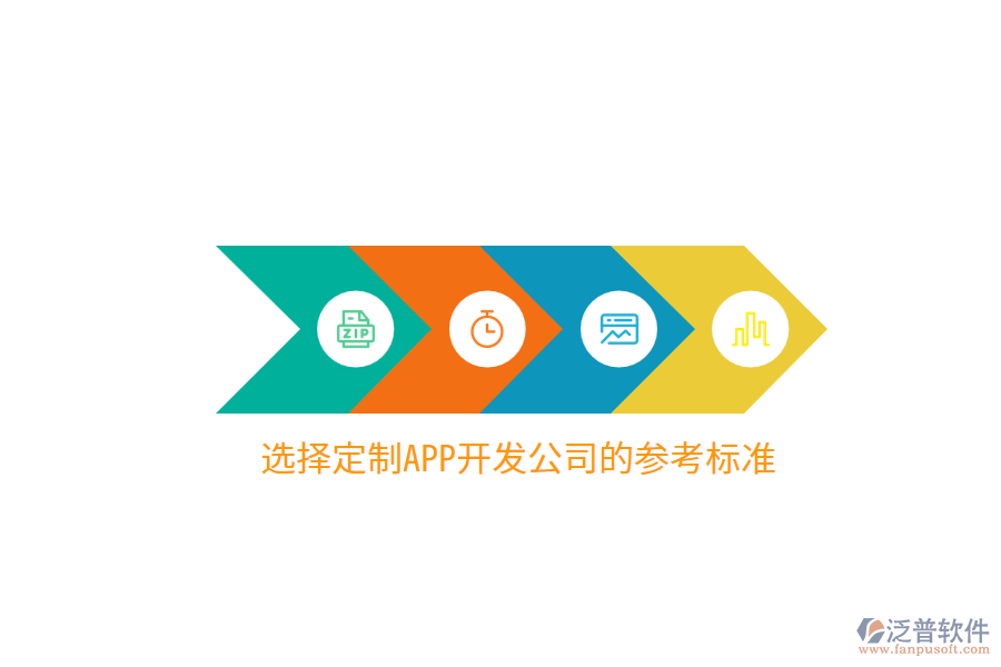 選擇定制APP開發(fā)公司的參考標(biāo)準(zhǔn)