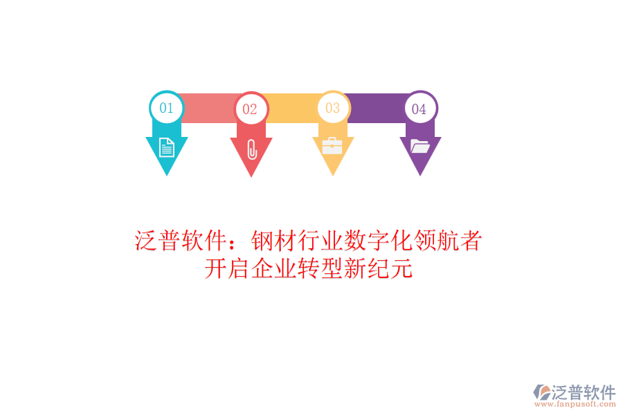 泛普軟件：鋼材行業(yè)數(shù)字化領(lǐng)航者，開啟企業(yè)轉(zhuǎn)型新紀(jì)元