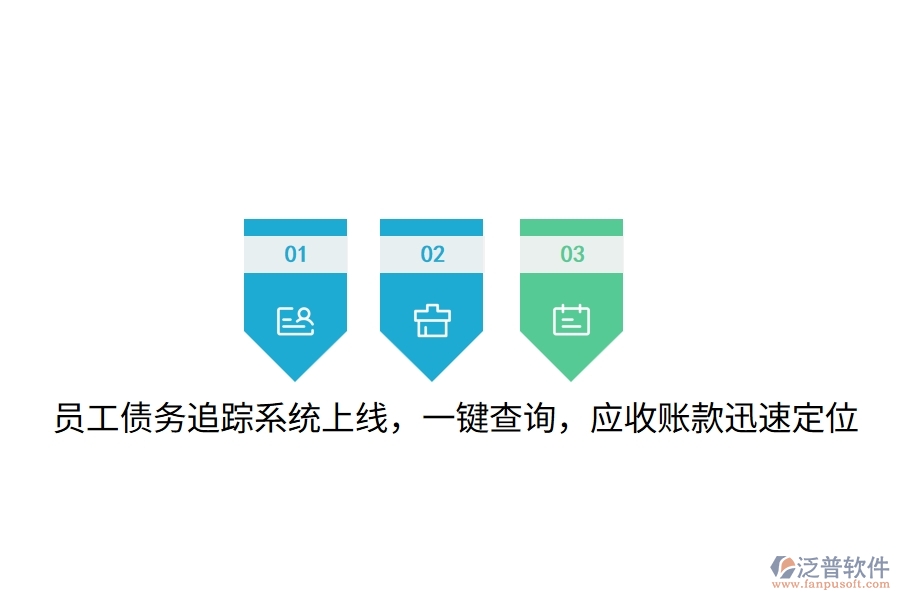 員工債務(wù)追蹤系統(tǒng)上線，一鍵查詢，應收賬款迅速定位