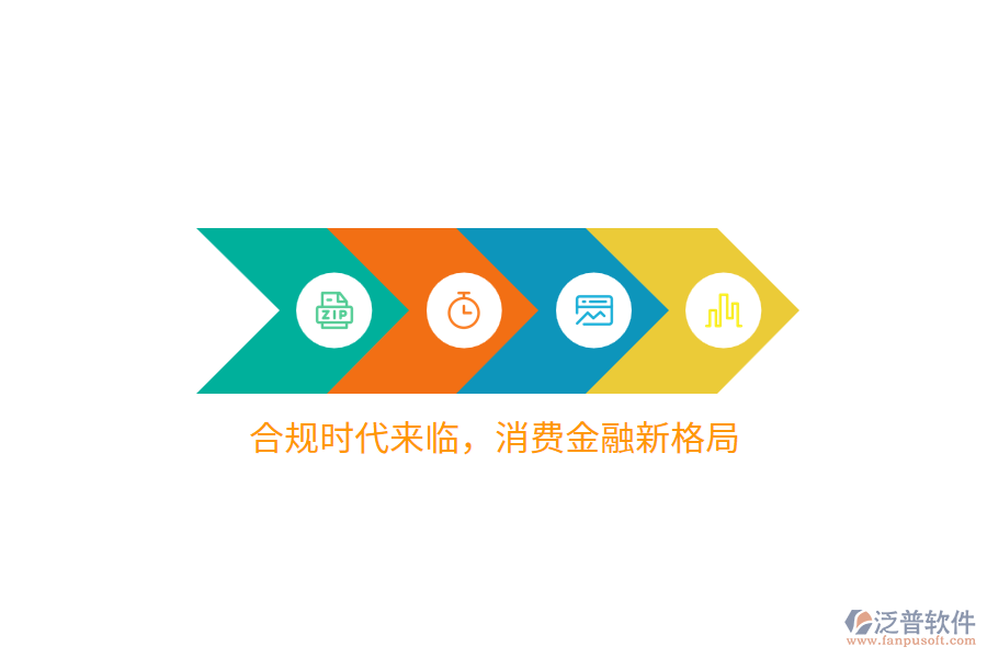 合規(guī)時代來臨，消費金融新格局