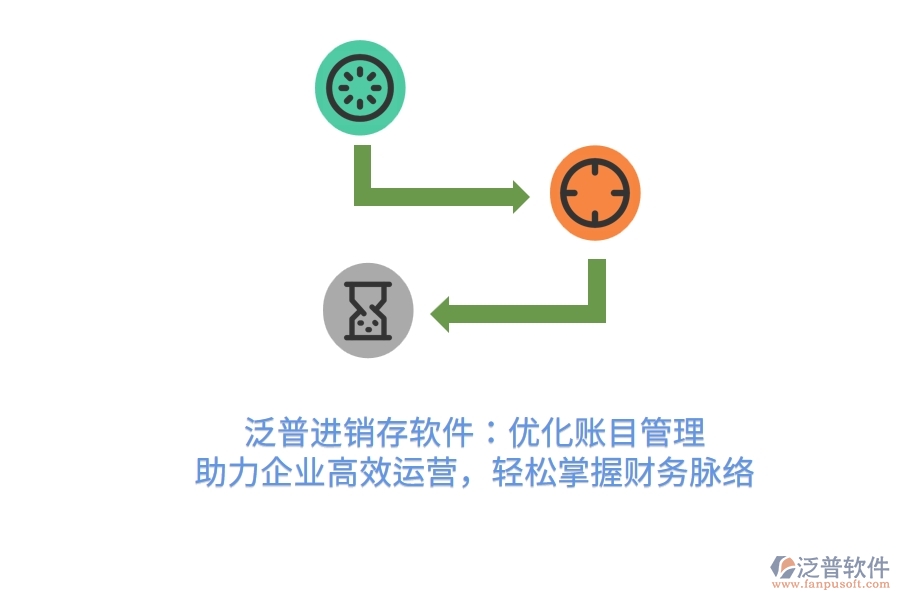 泛普進(jìn)銷存軟件：優(yōu)化賬目管理，助力企業(yè)高效運營，輕松掌握財務(wù)脈絡(luò)