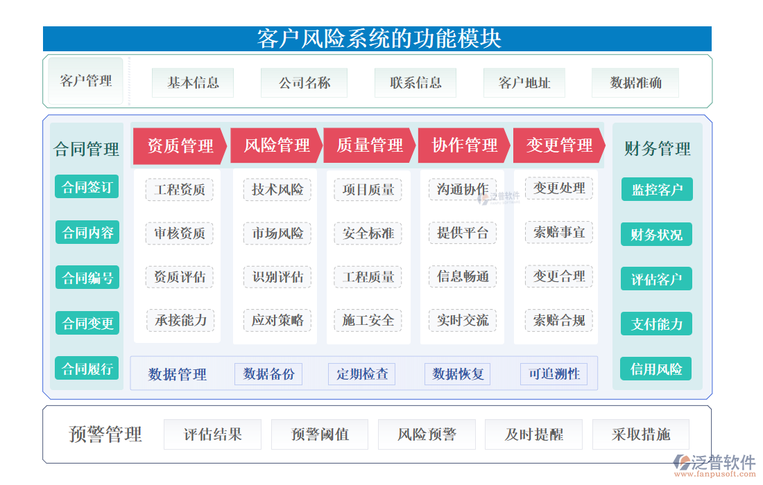 <a href=http://www.theonlineadagency.com/custom/ target=_blank class=infotextkey>客戶管理</a>