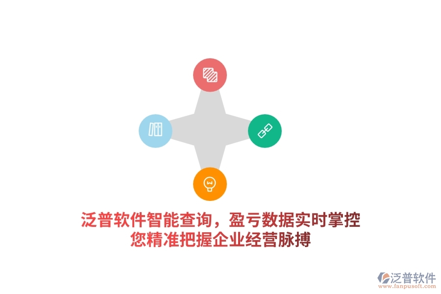 泛普軟件智能查詢，盈虧數(shù)據(jù)實時掌控，您精準(zhǔn)把握企業(yè)經(jīng)營脈搏