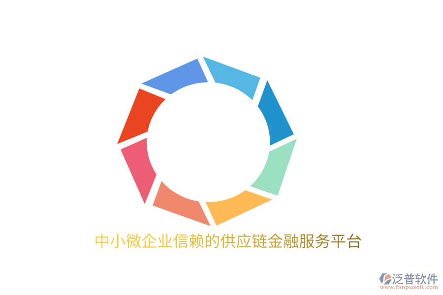 中小微企業(yè)信賴的供應(yīng)鏈金融服務(wù)平臺
