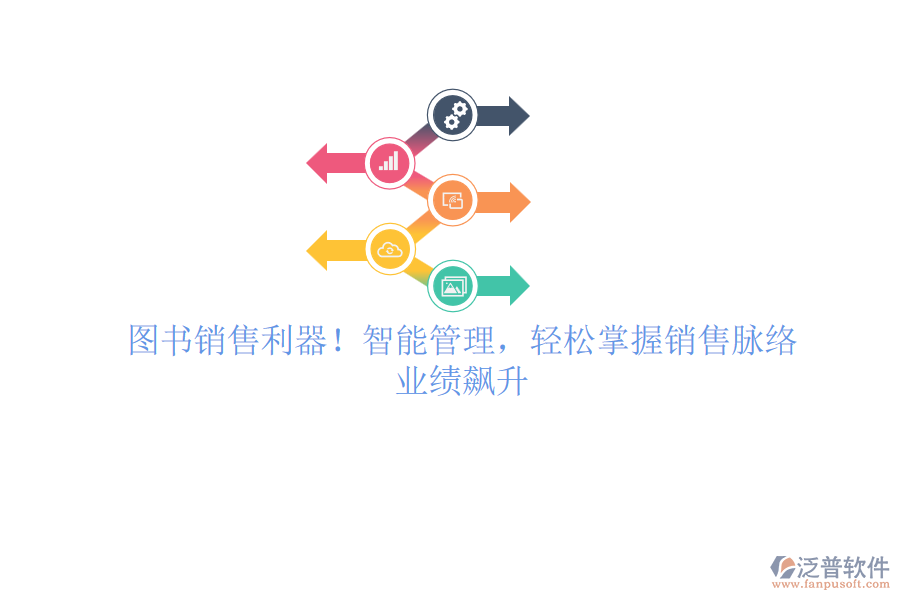 圖書銷售利器！智能管理，輕松掌握銷售脈絡(luò)，業(yè)績飆升