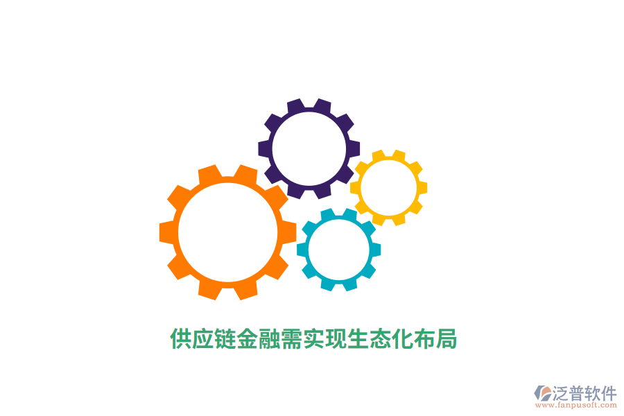 供應(yīng)鏈金融需實現(xiàn)生態(tài)化布局