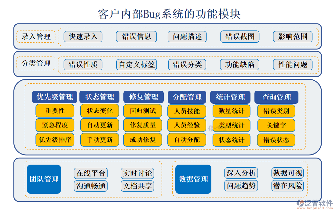 <a href=http://www.theonlineadagency.com/custom/ target=_blank class=infotextkey>客戶管理</a>