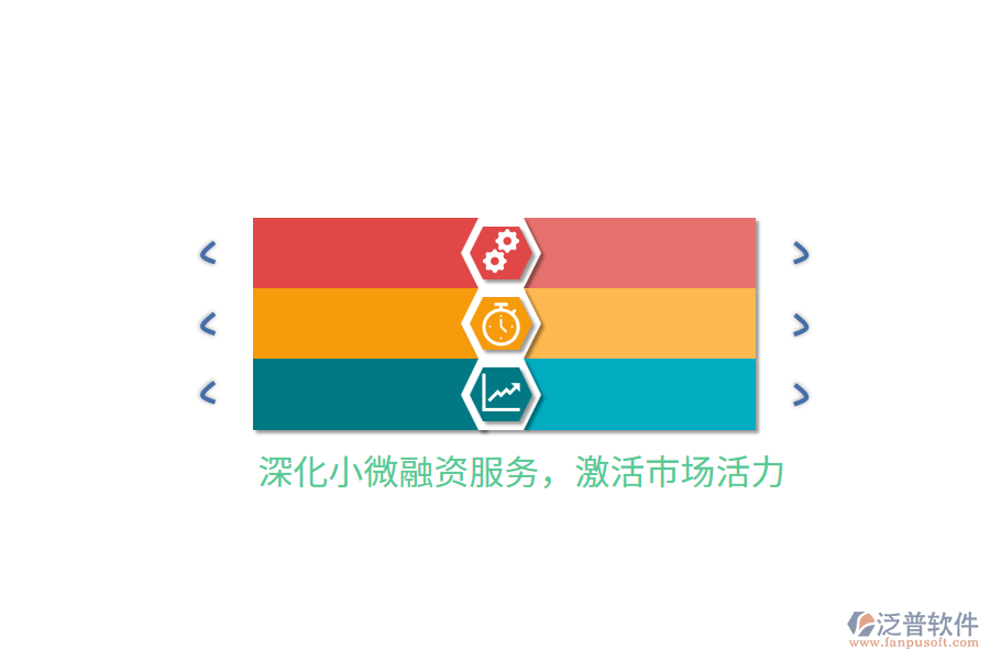 深化小微融資服務(wù)，激活市場(chǎng)活力