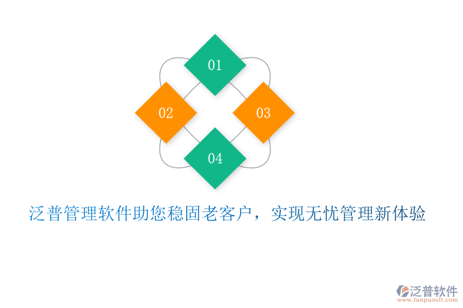 泛普管理軟件助您穩(wěn)固老客戶，實(shí)現(xiàn)無憂管理新體驗(yàn)