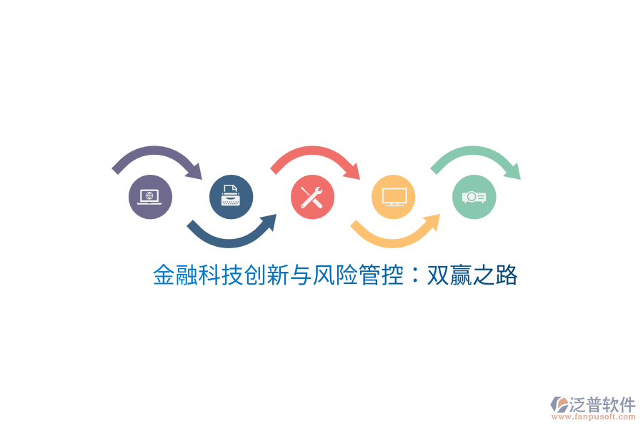 金融科技創(chuàng)新與風(fēng)險管控：雙贏之路