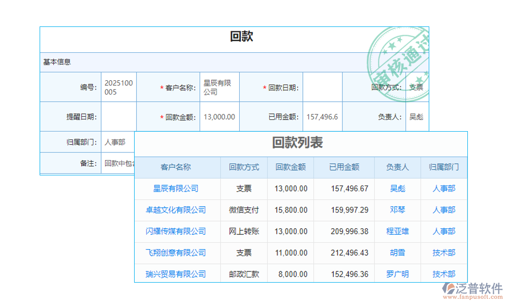 <a href=http://www.theonlineadagency.com/custom/ target=_blank class=infotextkey>客戶管理</a>