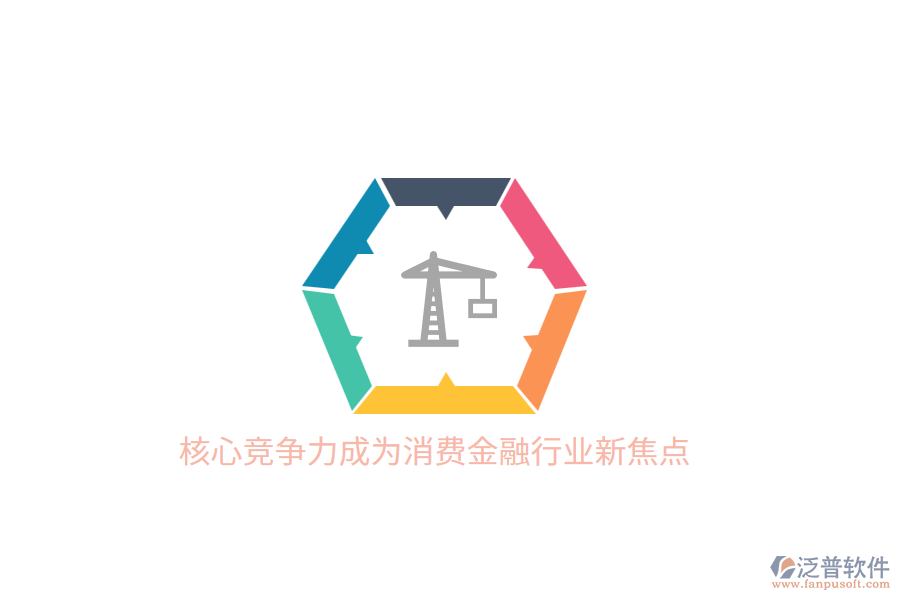 核心競(jìng)爭(zhēng)力成為消費(fèi)金融行業(yè)新焦點(diǎn)