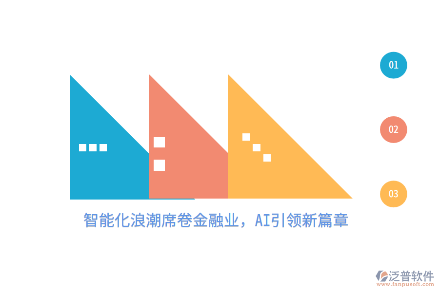 智能化<a href=http://www.theonlineadagency.com/erp/langchao/ target=_blank class=infotextkey>浪潮</a>席卷金融業(yè)，AI引領(lǐng)新篇章