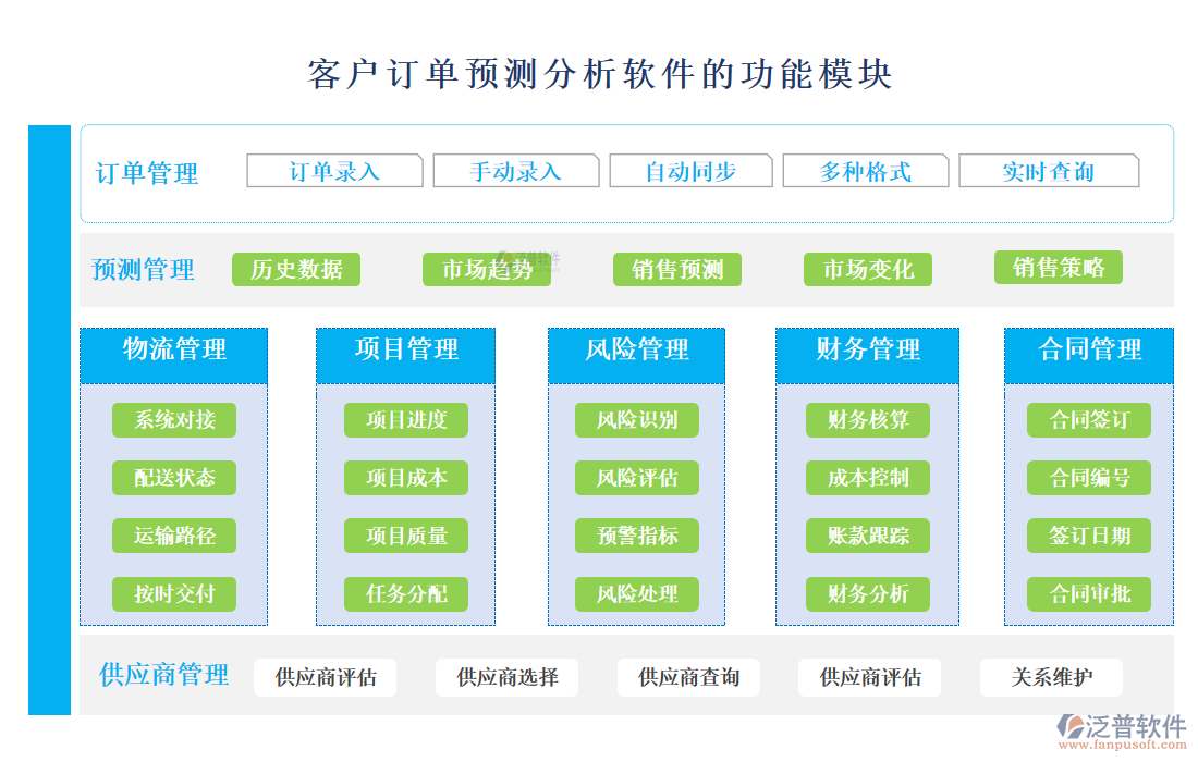 <a href=http://www.theonlineadagency.com/custom/ target=_blank class=infotextkey>客戶管理</a>
