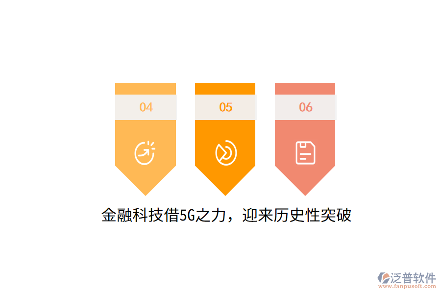 金融科技借5G之力，迎來歷史性突破