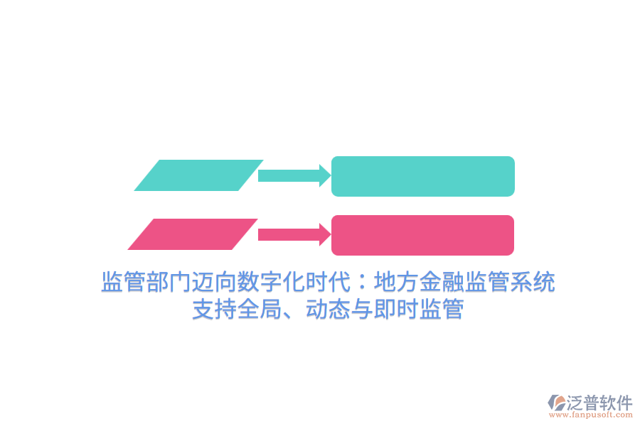 監(jiān)管部門邁向數(shù)字化時(shí)代：地方金融監(jiān)管系統(tǒng)支持全局、動態(tài)與即時(shí)監(jiān)管