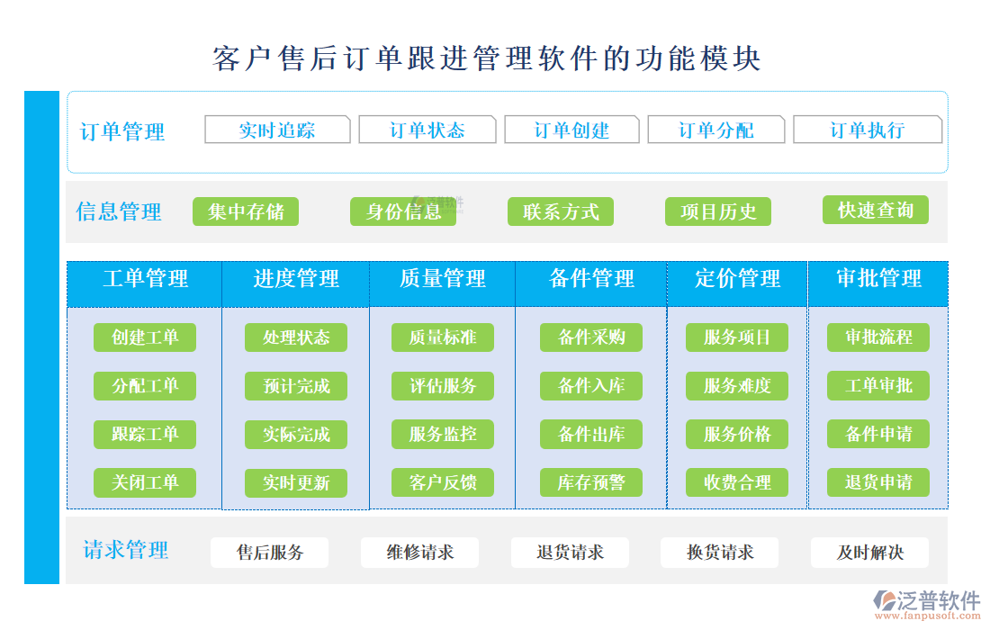 <a href=http://www.theonlineadagency.com/custom/ target=_blank class=infotextkey>客戶管理</a>