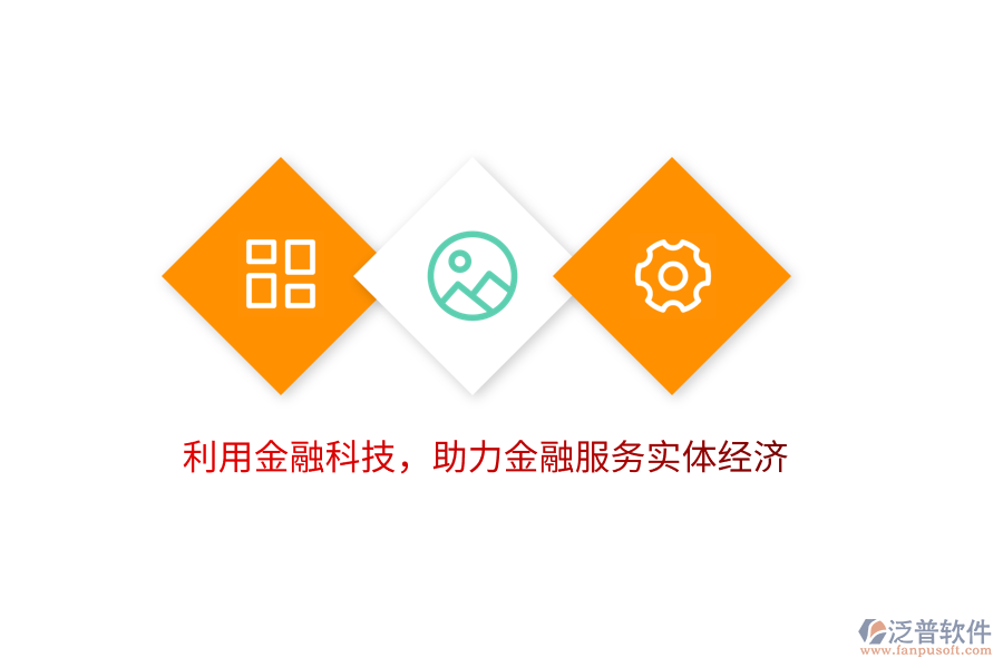 利用金融科技，助力金融服務(wù)實(shí)體經(jīng)濟(jì)