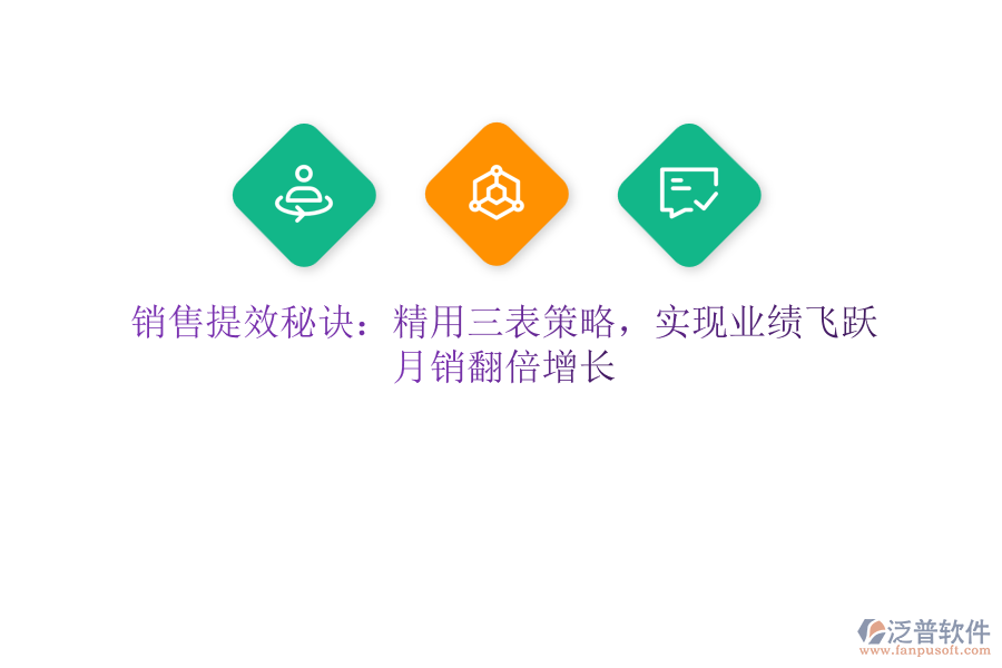 銷售提效秘訣：精用三表策略，實現(xiàn)業(yè)績飛躍，月銷翻倍增長