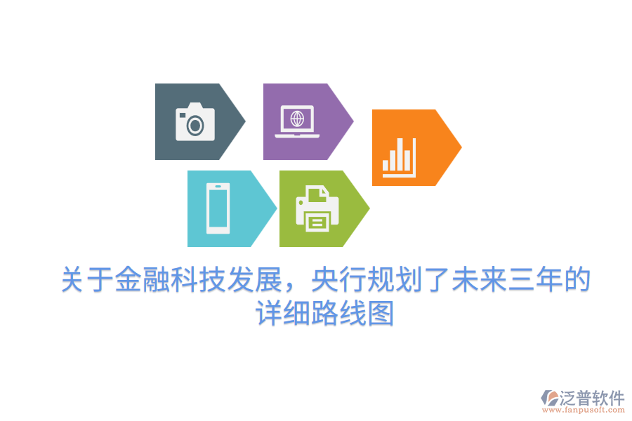 關(guān)于金融科技發(fā)展，央行規(guī)劃了未來三年的詳細(xì)路線圖