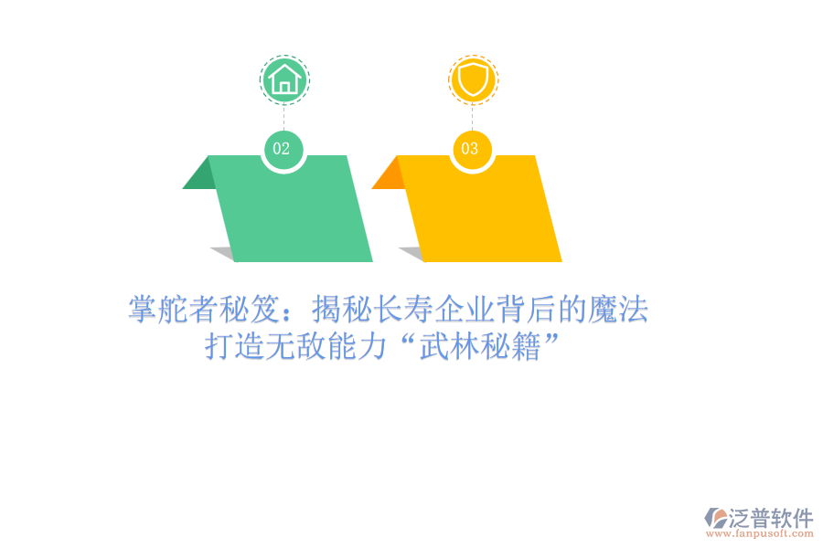 掌舵者秘笈：揭秘長壽企業(yè)背后的魔法，打造無敵能力“武林秘籍”