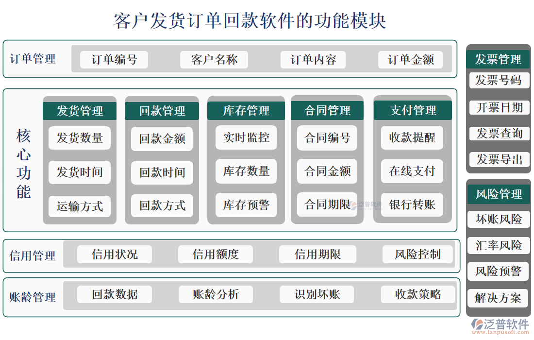 <a href=http://www.theonlineadagency.com/custom/ target=_blank class=infotextkey>客戶管理</a>