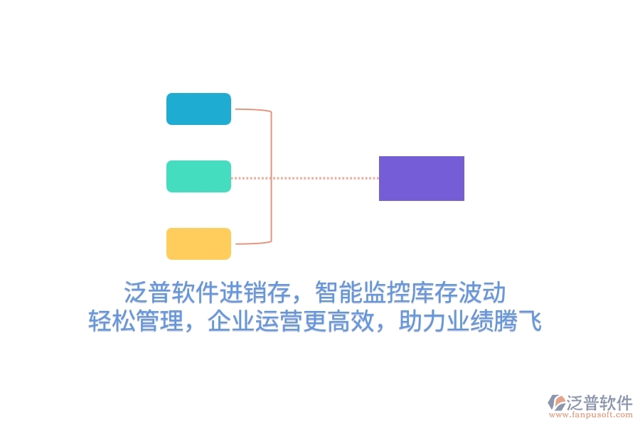 泛普進(jìn)銷存，智能監(jiān)控庫(kù)存波動(dòng)，輕松管理，企業(yè)運(yùn)營(yíng)更高效，助力業(yè)績(jī)騰飛