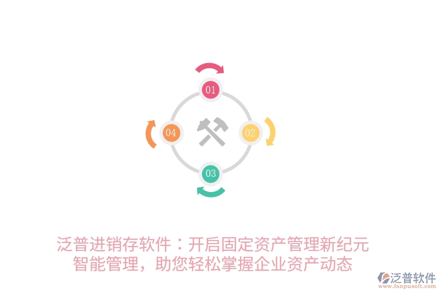 泛普進(jìn)銷存軟件：開(kāi)啟固定資產(chǎn)管理新紀(jì)元，智能管理，助您輕松掌握企業(yè)資產(chǎn)動(dòng)態(tài)