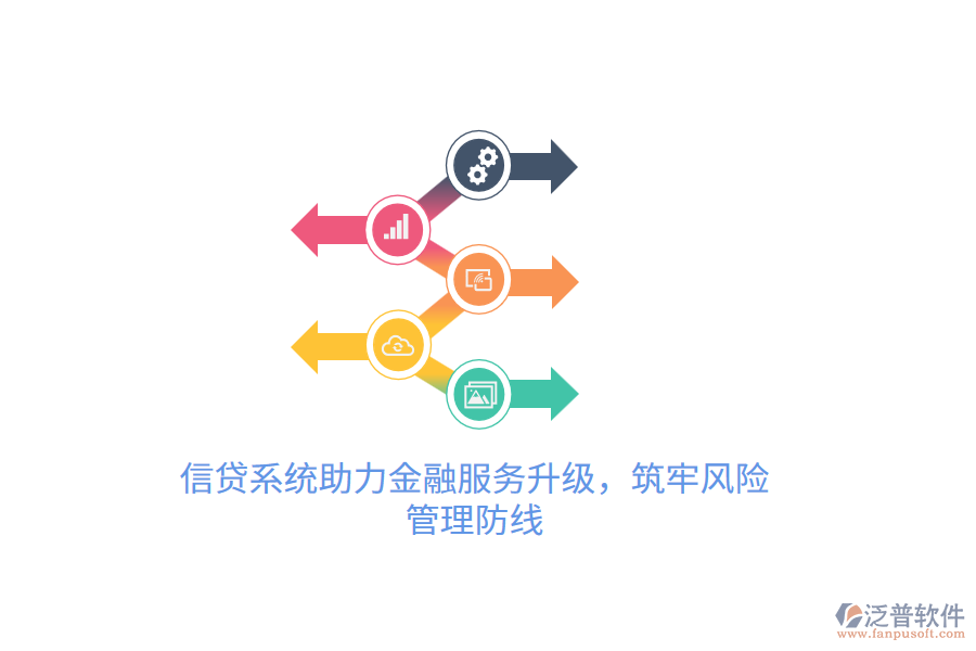 信貸系統(tǒng)助力金融服務(wù)升級(jí)，筑牢風(fēng)險(xiǎn)管理防線