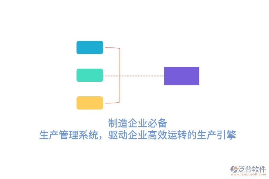 制造企業(yè)必備：生產(chǎn)管理系統(tǒng)，驅(qū)動企業(yè)高效運轉(zhuǎn)的生產(chǎn)引擎