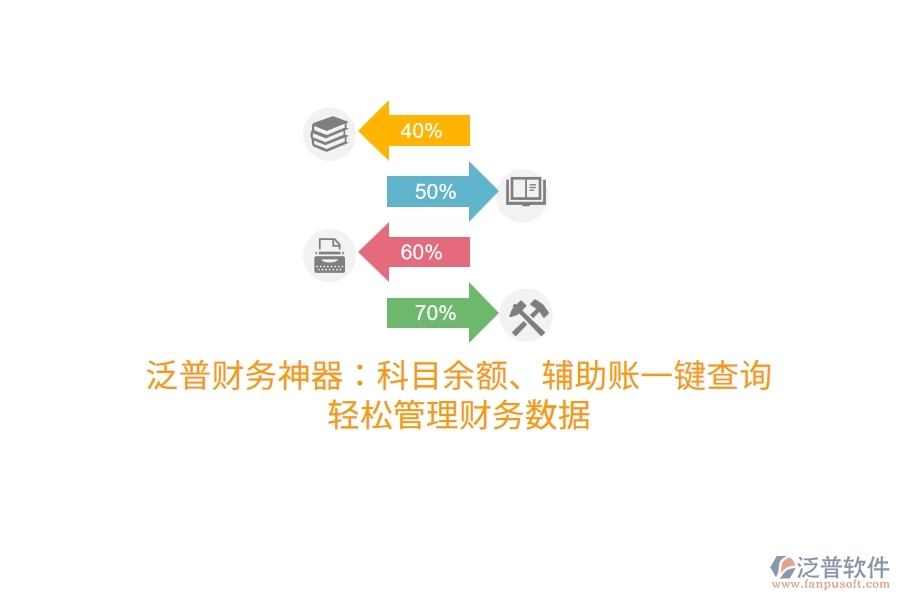 泛普財(cái)務(wù)神器：科目余額、輔助賬一鍵查詢