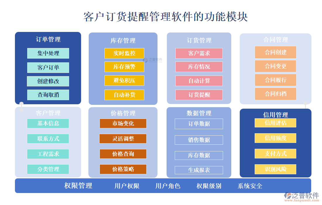 <a href=http://www.theonlineadagency.com/custom/ target=_blank class=infotextkey>客戶管理</a>