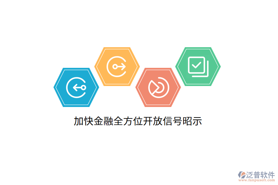 加快金融全方位開放信號昭示
