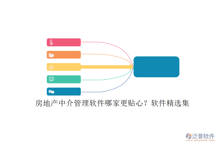 房地產(chǎn)中介管理軟件哪家更貼心？軟件精選集