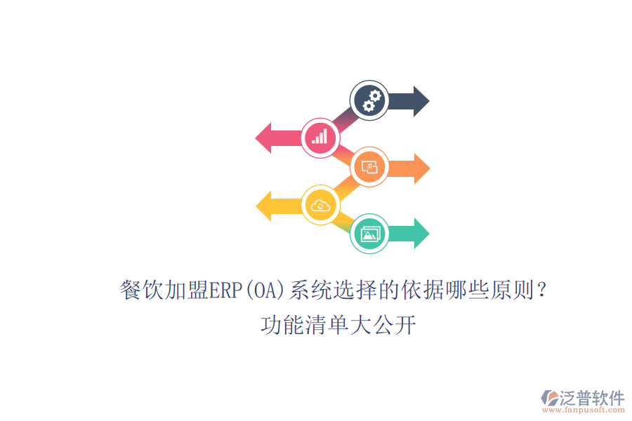 餐飲加盟ERP(OA)系統(tǒng)選擇的依據(jù)哪些原則？功能清單大公開.png